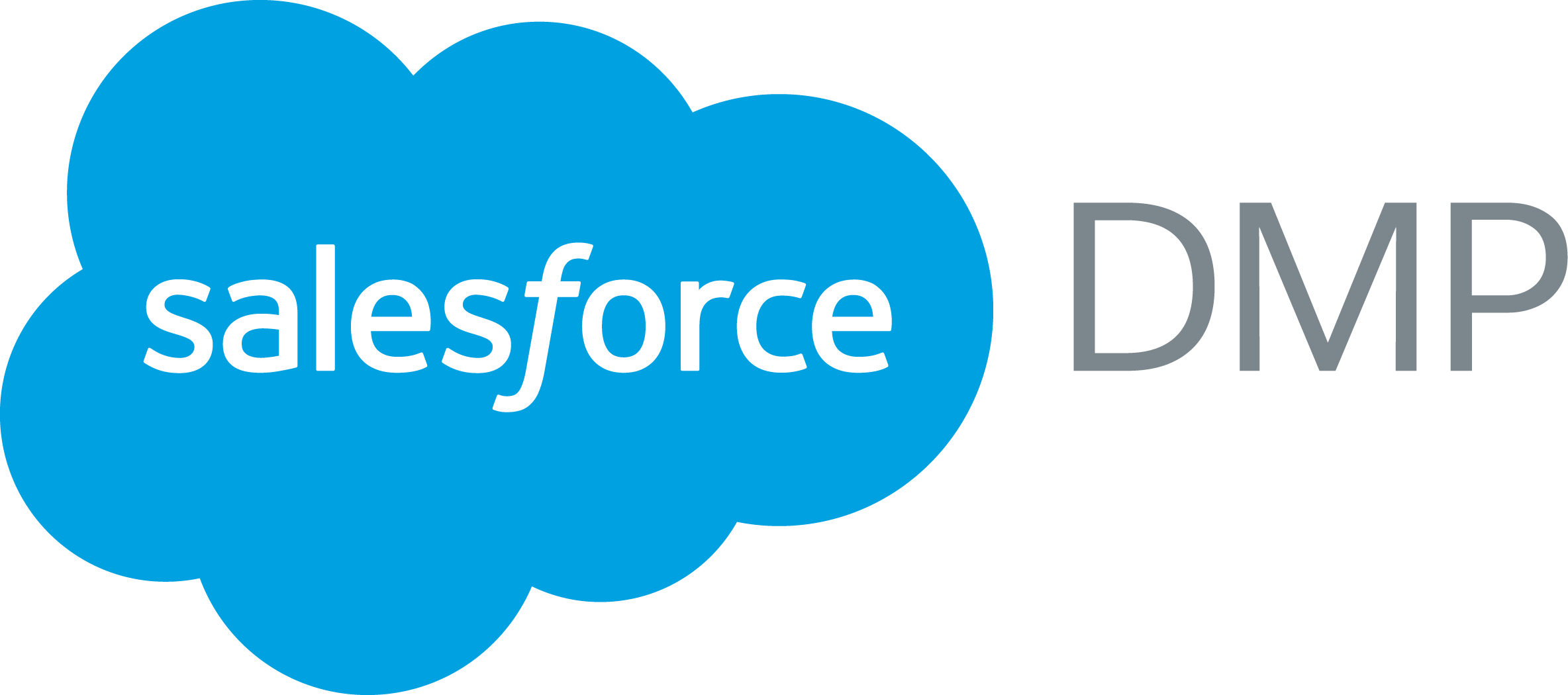 salesforce-com